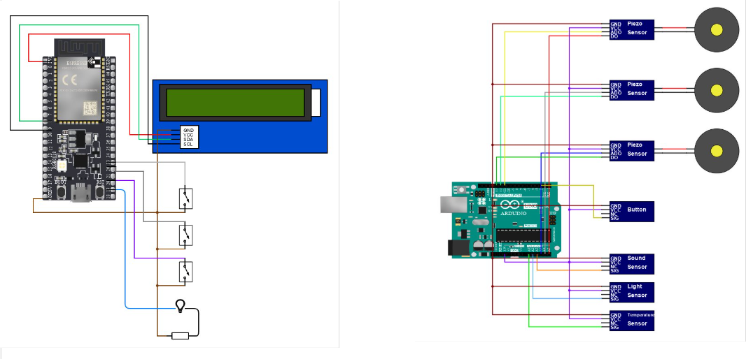 DeliriGuard Hardware Setup - ESP32-S3 and LCD Display